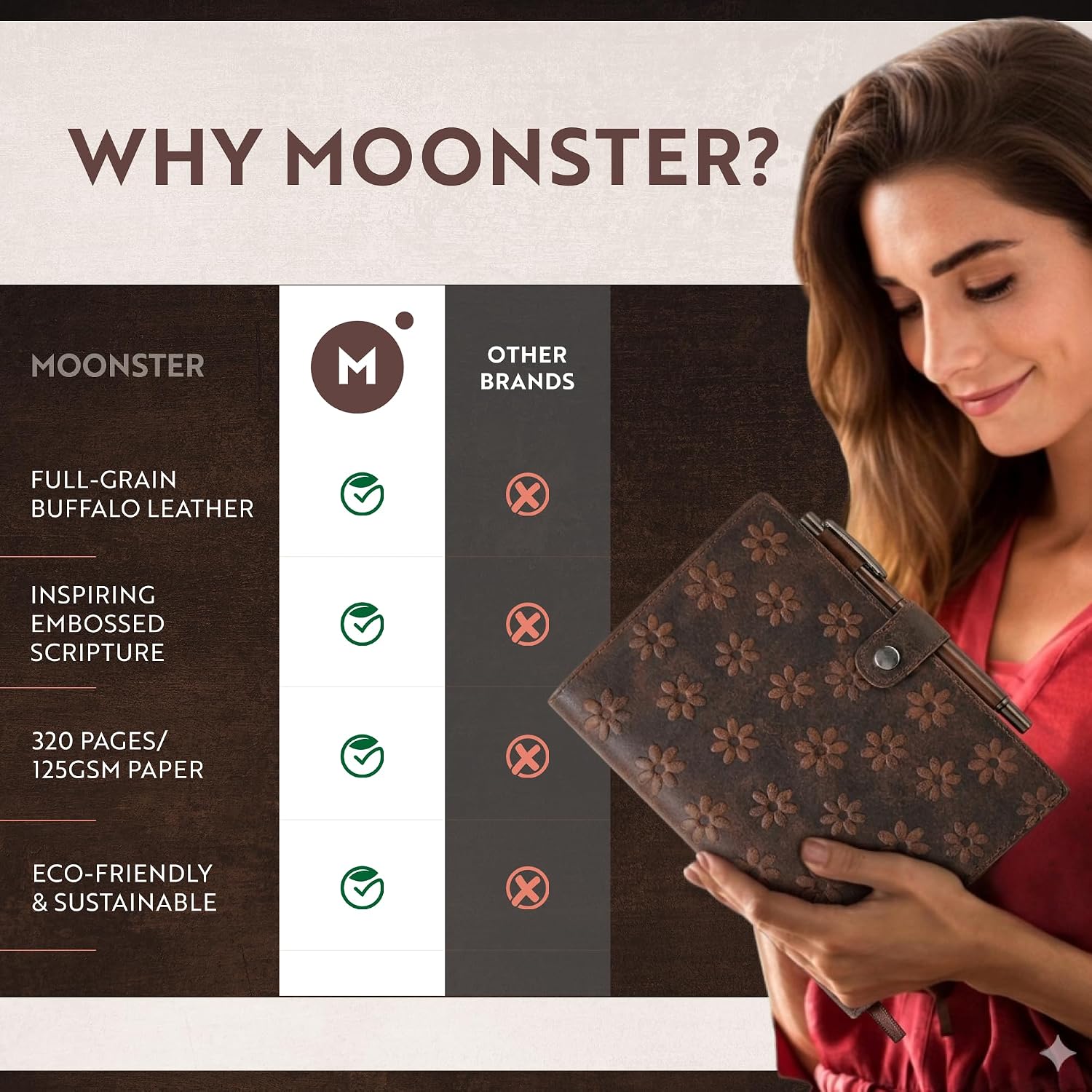 moonster Floral Leather Journal for Women – Rustic Daisy Design Diary with Refillable pages – Leather Notebook for Daily Creative Writing, Work & Travel – Ideal Gift for Women – A5, 320 Lined Pages