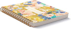 Compendium Spiral Notebook - Image 8