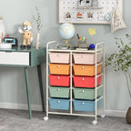 GLACER 10 Drawer Rolling Cart, Storage Cart - Image 2