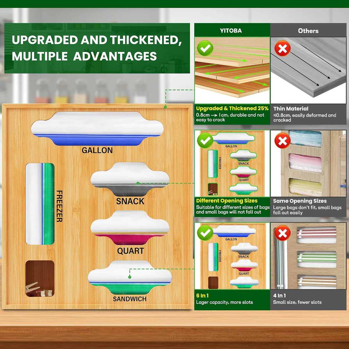 Sandwich Bag & Organizer, Aluminum Foil & Plastic Wrap Cutter