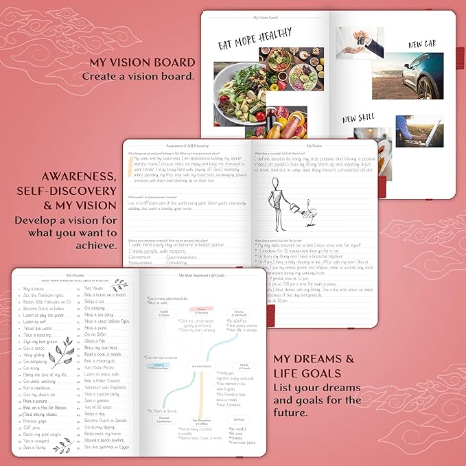 Legend Planner – Weekly & Monthly Life Planner to Hit Your Goals & Live - Image 4