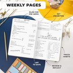 Clever Fox Planner Premium Edition – Undated Luxurious Weekly & Monthly Planner - Image 3