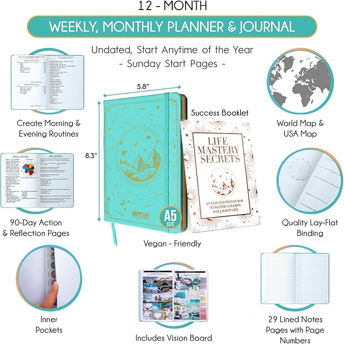 Life Mastery Planner - Image 2
