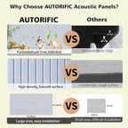 Acoustic Panels, 5 Pack Sound Panels, High-Density Large Acoustic Panels - Image 5