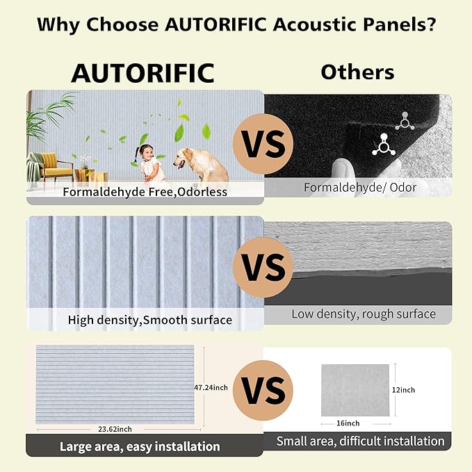 Acoustic Panels, 10 Pack Sound Panels, High-Density Large Acoustic Panels - Image 7