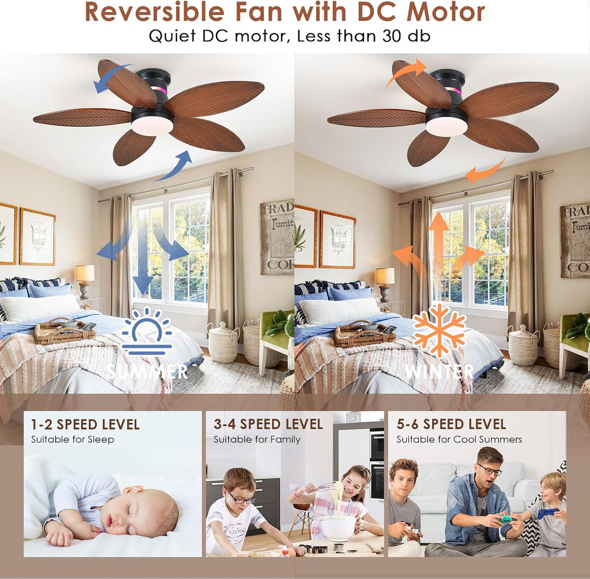 tropical palm leaf rgb ceiling fans with lights showing dimensions