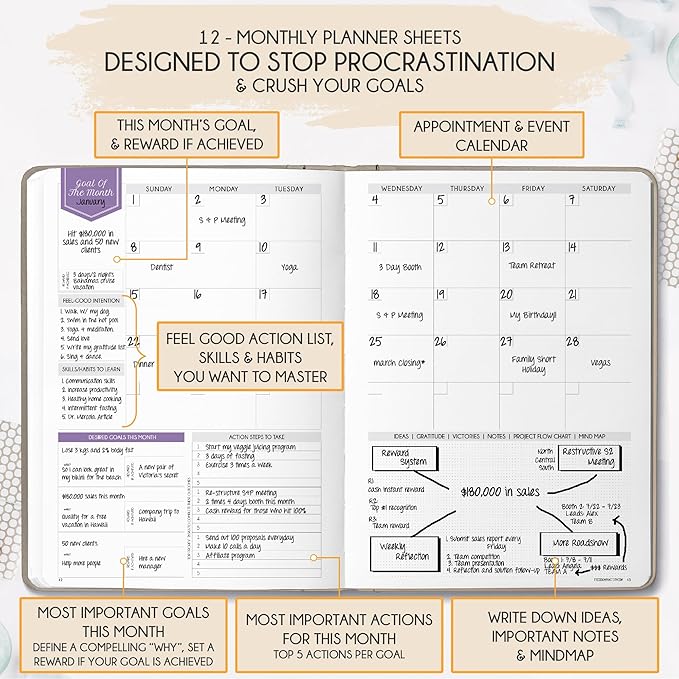 Hourly Planner - Undated Weekly & Monthly Planner, 12-Month Journey to Increase - Image 4