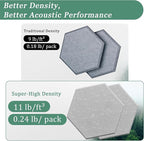 Hexagonal Acoustic Panels-12 Pack High-Density Sound Absorbing Panels - Image 3