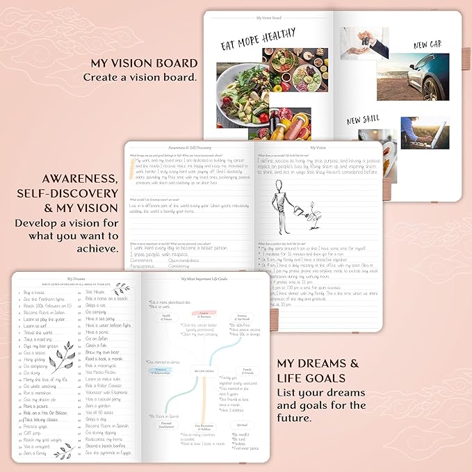Legend Planner – Weekly & Monthly Life Planner to Hit Your Goals & Live - Image 4
