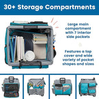 ECR4Kids Universal Rolling Cart - Image 7