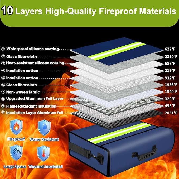 Large Fireproof Money Bags - Image 2