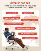 sihoo b100 pro ergonomic mesh office chair with, front angle view