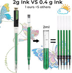 ZSCM Retractable Super Glitter Gel Pens, 12 Colors Large Capacity Metallic - Image 3