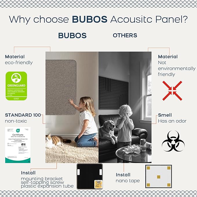 BUBOS 4 PCS Acoustic Panels, Fabric Soundproof Wall Panels, Self-adhesive Sound - Image 4