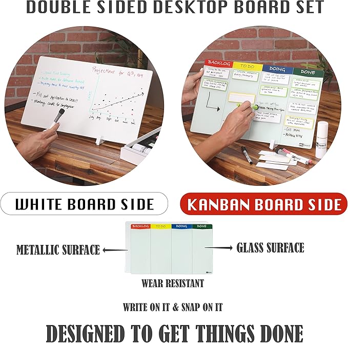 pmxboard Project Management Board Set, Combo Kit X. Agile Management Bundle - Image 7