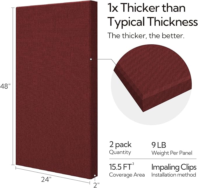 Olanglab Sound Absorbing Acoustic Wall Panels 2 Pack, Large Fabric Wrapped - Image 2