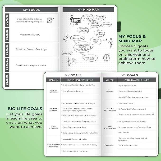 Clever Fox Planner – Undated Weekly & Monthly Planner - Image 6