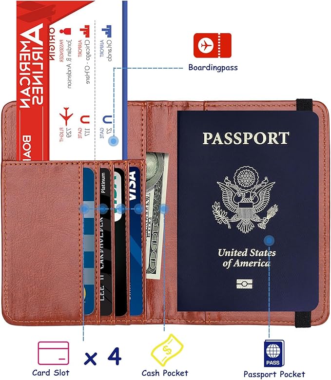 TOURSUIT RFID Blocking Passport Holder - Image 2