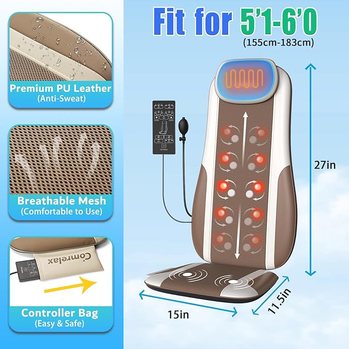 comrelax Shiatsu Back Massager - Image 7