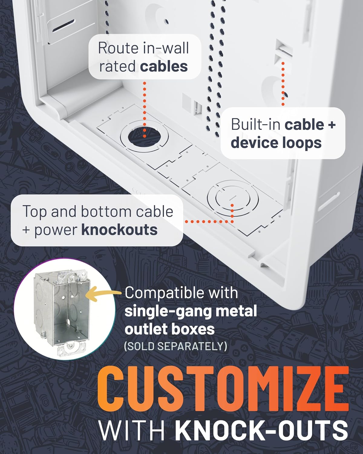 ECHOGEAR 17” in Wall TV Media Box – WiFi Friendly Cable Management Kit
