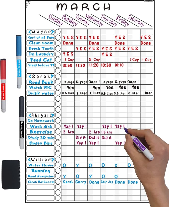 Multi-use Magnetic to-Do List Board Chore Chart List Goal Planner Task Habit by Dewny+brand