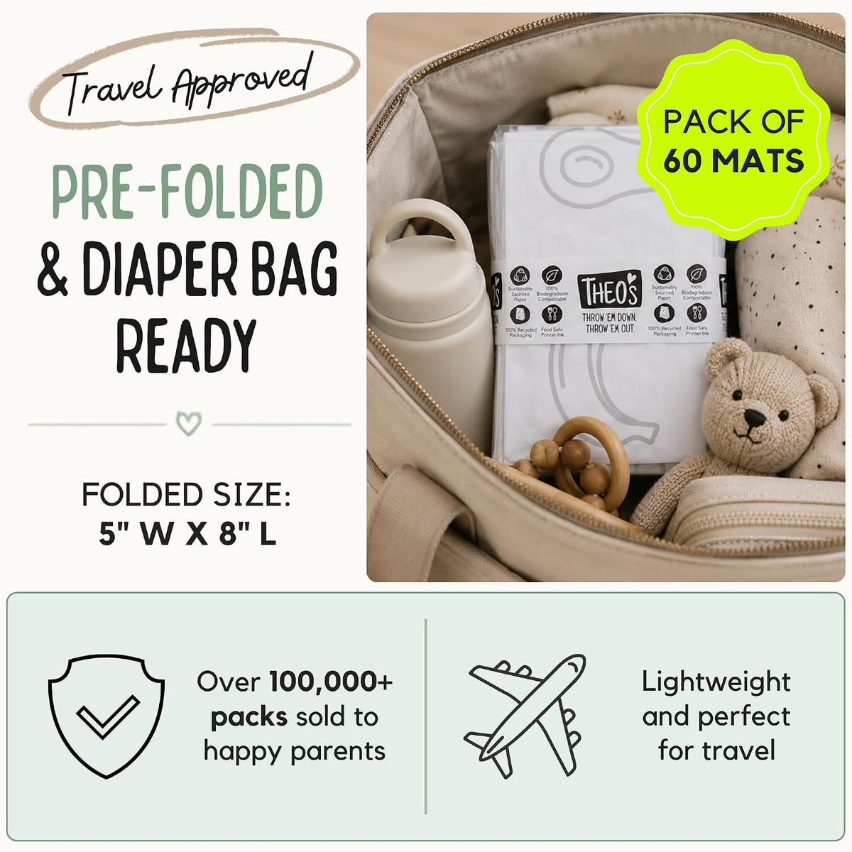 Theo’S Disposable Mats - 60 Count Splat Mat for High Chairs