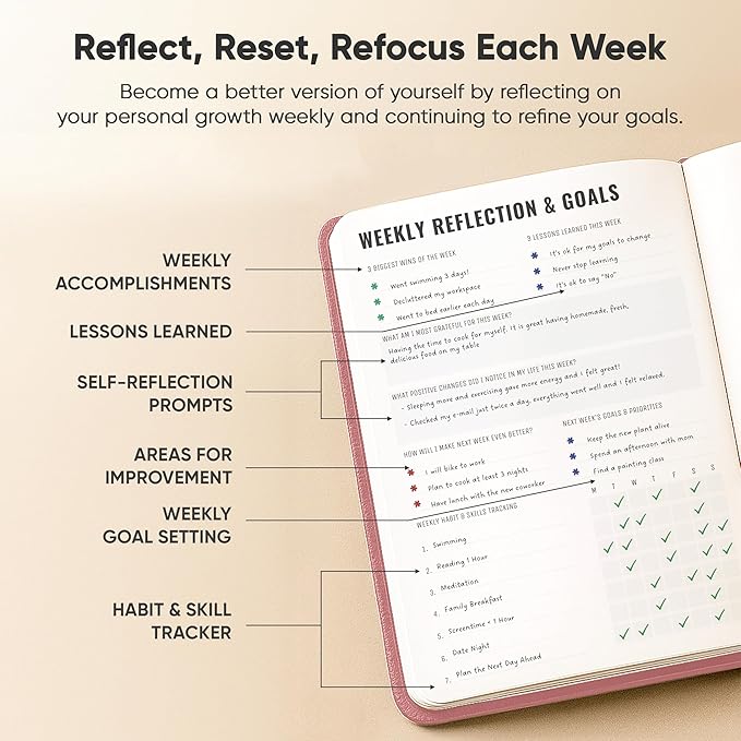 Gratitude & Self-Care Journal - Image 5