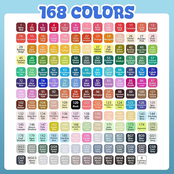 DRAWNICEST 168 Colors Alcohol Markers, Dual Tip Permanent Art Markers - Image 2