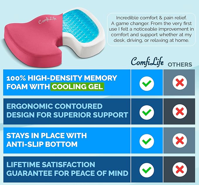 ComfiLife Premium Gel & Memory Foam Seat Cushion – Doctor Recommended Office - Image 6