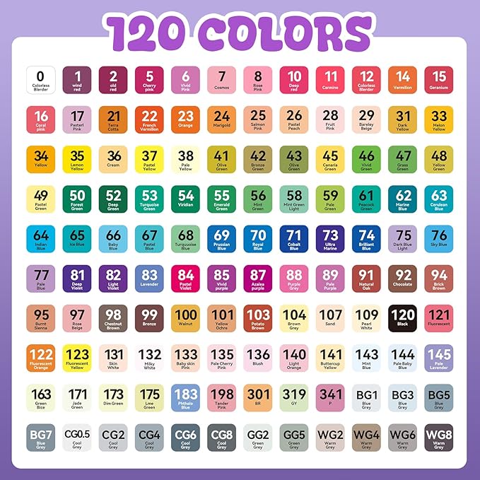 VIDIMAKPRO Alcohol Markers 120 Colors - Image 2