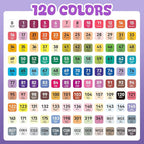 VIDIMAKPRO Alcohol Markers 120 Colors - Image 2