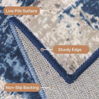 GENIMO Washable Area Rugs for Living Room, 8x10 Modern Non Slip Rugs, Low Pile - Image 9