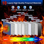 6500°F Large Capacity Upgraded Fireproof Money Bag with Lock,10 Layers of Heat Insulated Materials with Waterproof Zipper/Reflective Strip with Handle for Cash/Important Documents