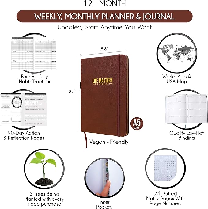 Life Mastery Planner - Image 2