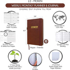 Life Mastery Planner - Image 2