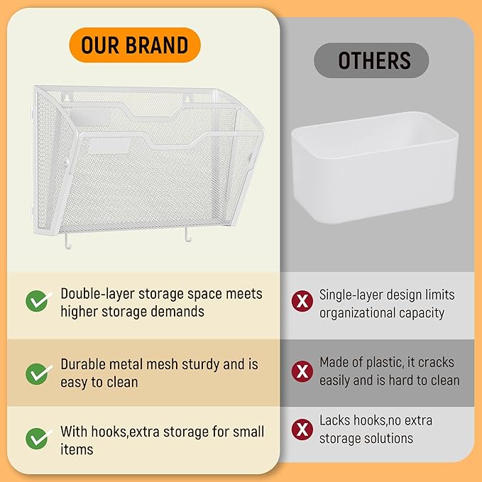 Docnest 2 Tier Mesh Wall File Holders - Image 3