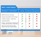 Vantamo Identity Protection Roller Stamps Wide Kit, Including 3-Pack Refills - Image 4