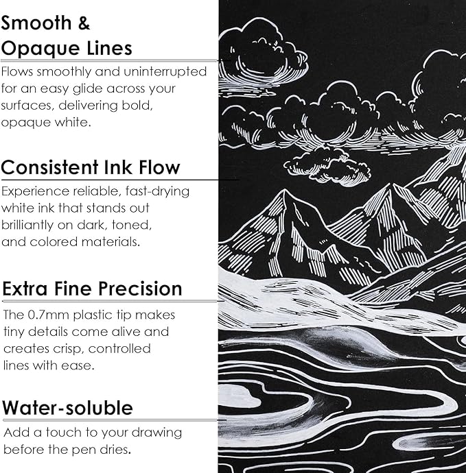 Grabie 6 White Extra Fine Tip Acrylic Paint Marker Set, 6 Pack, 0.7mm Acrylic - Image 4