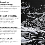 Grabie 6 White Extra Fine Tip Acrylic Paint Marker Set, 6 Pack, 0.7mm Acrylic - Image 4