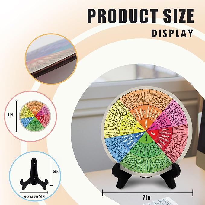 Emotion Wheel, Double-Sided Feelings Wheel - Image 5