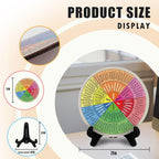 Emotion Wheel, Double-Sided Feelings Wheel - Image 5