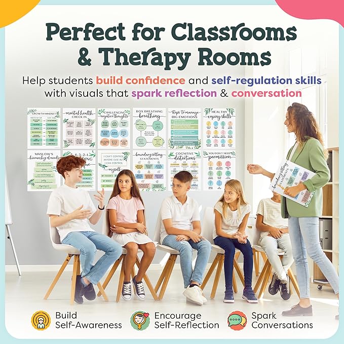 Mental Health Posters - Image 6
