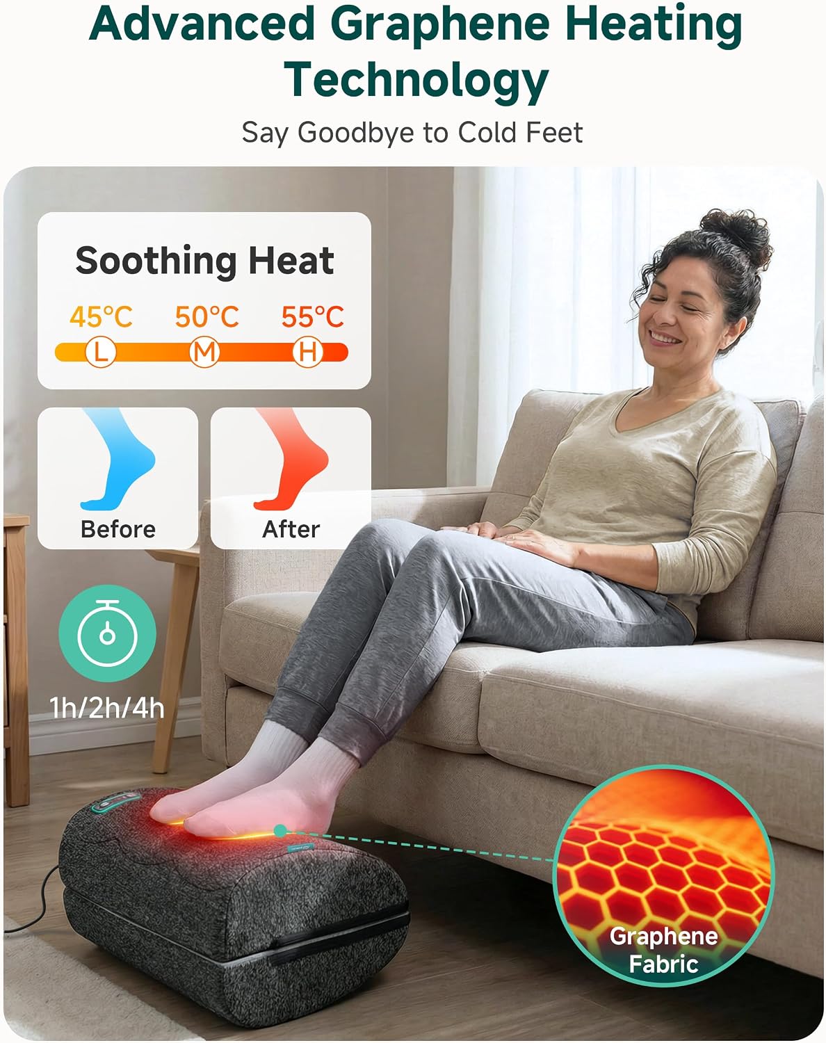 Snailax Ergonomic Foot Rest Under Desk with Heat, Vibration & Swing