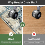 Anidaroel Home Office Chair Rug - Image 4