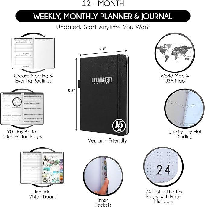 Life Mastery Planner - Image 2