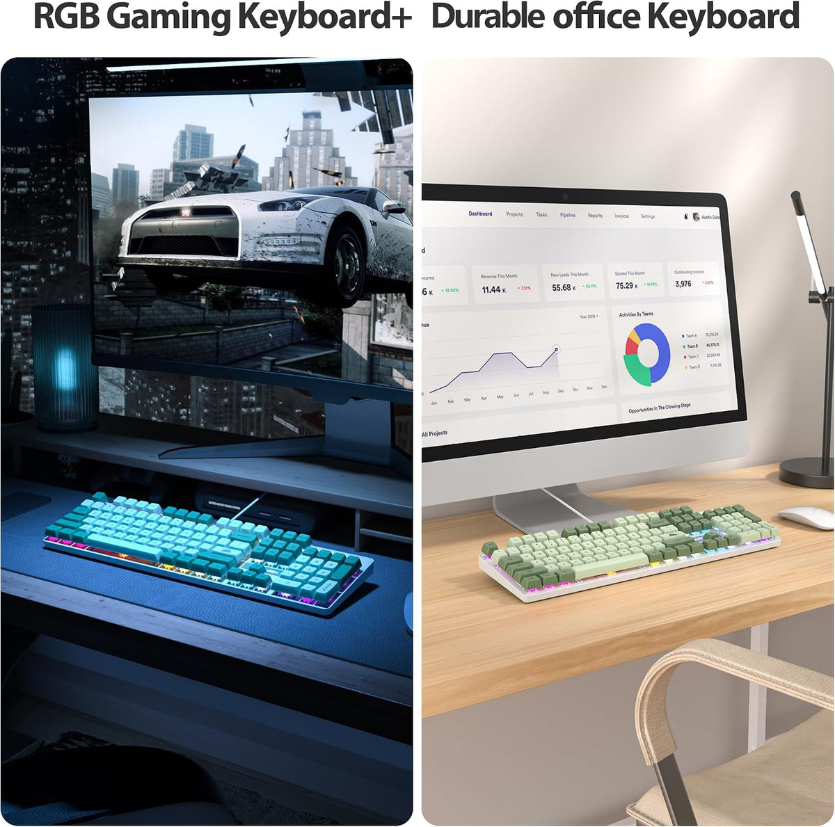 Fogruaden Mechanical Keyboard, Green Matcha, Wired USB 104 Key RGB Backlit Ga...