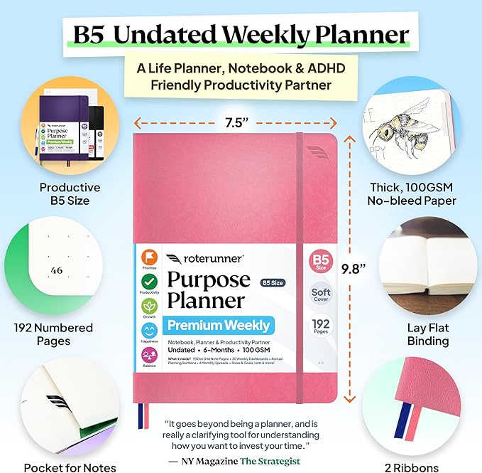 Roterunner Purpose Planner Notebook B5 7.5”x9.8” Undated 2026 Daily Weekly and - Image 2