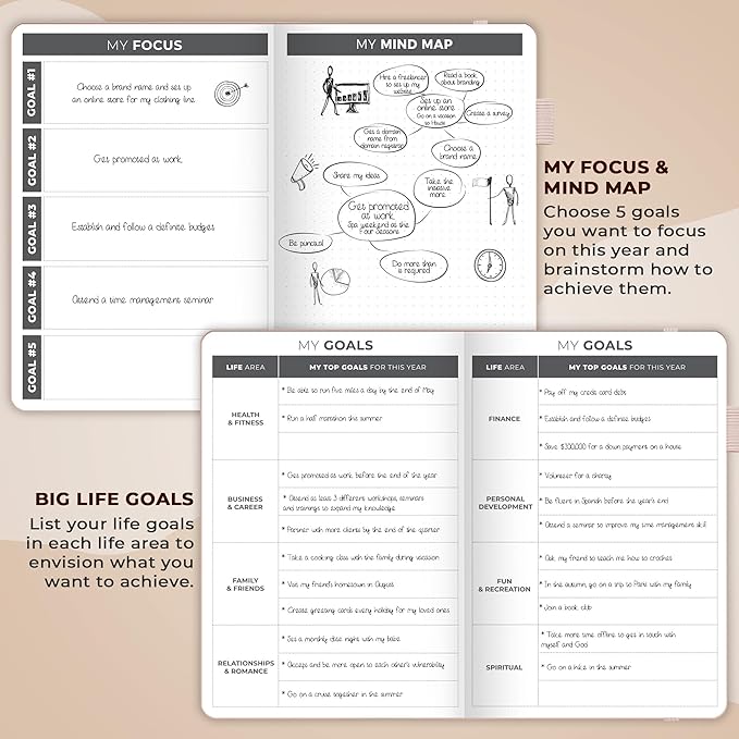 Clever Fox Planner – Undated Weekly & Monthly Planner - Image 6