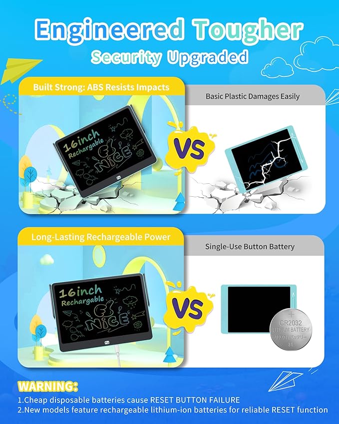 Rechargeable LCD Writing Tablet - Image 3