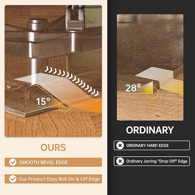 50“ x 44” Beveled Edge Glass Chair Mat - Image 2